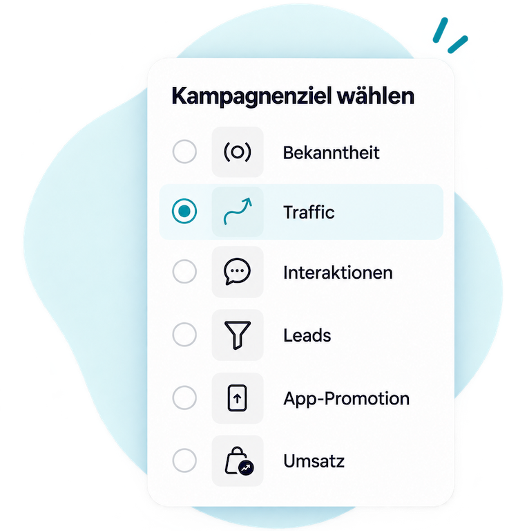 Grafik Kampagnenziele Social Media Ads